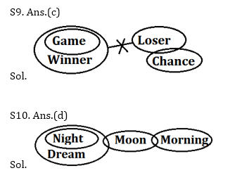 Reasoning Ability Quiz For ECGC PO 2021- 16th January |_5.1