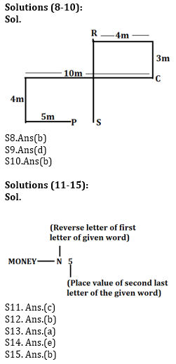 Reasoning Ability Quiz For Bank Mains Exams 2021- 18th January_4.1