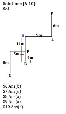 Reasoning Ability Quiz For ECGC PO 2021- 20th January_4.1