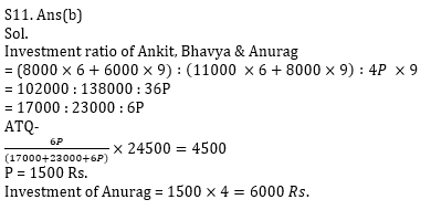 Quantitative Aptitude Quiz For Bank Mains Exams 2021- 20th January_10.1