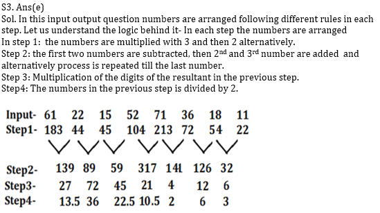 Reasoning Ability Quiz For Bank Mains Exams 2021- 20th January_9.1