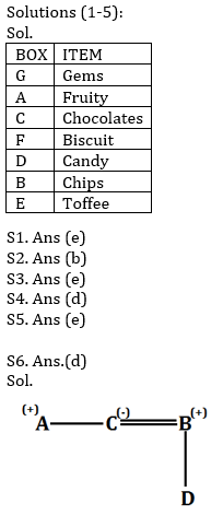 Reasoning Ability Quiz For ECGC PO 2021- 21st January_3.1