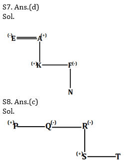 Reasoning Ability Quiz For ECGC PO 2021- 21st January_4.1