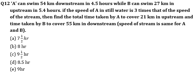 Quantitative Aptitude Quiz For Bank Mains Exams 2021- 22nd January_5.1