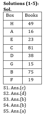 Reasoning Ability Quiz For Bank Mains Exams 2021- 23rd January_3.1