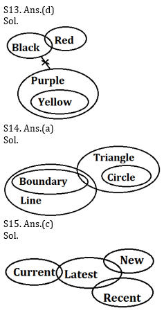 Reasoning Ability Quiz For Bank Mains Exams 2021- 23rd January_4.1