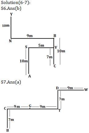 Reasoning Ability Quiz For Bank Mains Exams 2021- 24th January |_4.1