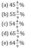 Quantitative Aptitude Quiz For ECGC PO 2021- 24th January |_5.1