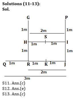 Reasoning Ability Quiz For Bank Mains Exams 2021- 25th January_4.1