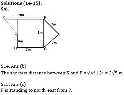 Reasoning Ability Quiz For Bank Mains Exams 2021- 25th January_5.1