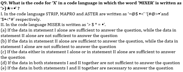 Reasoning Ability Quiz For Bank Mains Exams 2021- 27th January_3.1