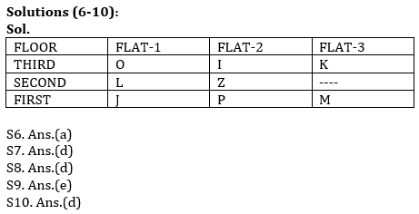 Reasoning Ability Quiz For Bank Mains Exams 2021- 28th January_4.1