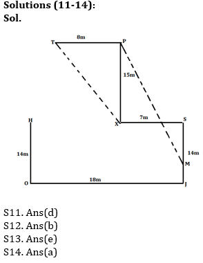 Reasoning Ability Quiz For ECGC PO 2021- 29th January_5.1