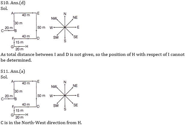 Reasoning Ability Quiz For Bank Mains Exams 2021- 29th January_6.1