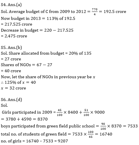 Quantitative Aptitude Quiz For Bank Mains Exams 2021- 29th January_9.1