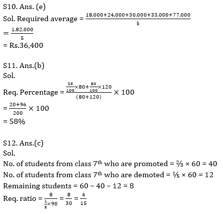 Quantitative Aptitude Quiz For ECGC PO 2021- 30th January_11.1