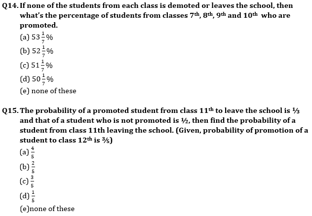 Quantitative Aptitude Quiz For ECGC PO 2021- 30th January_5.1