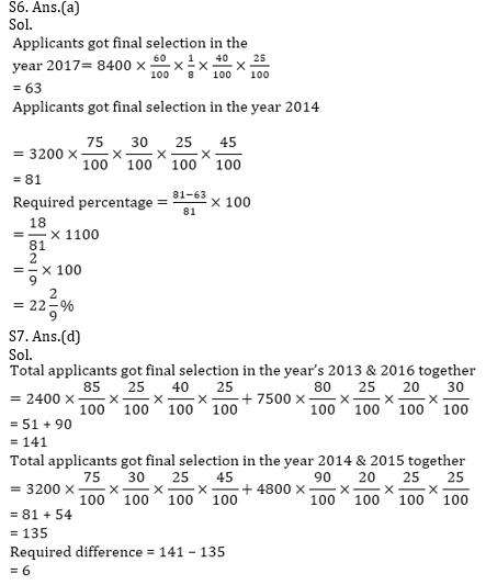 Quantitative Aptitude Quiz For Bank Mains Exams 2021- 30th January_15.1