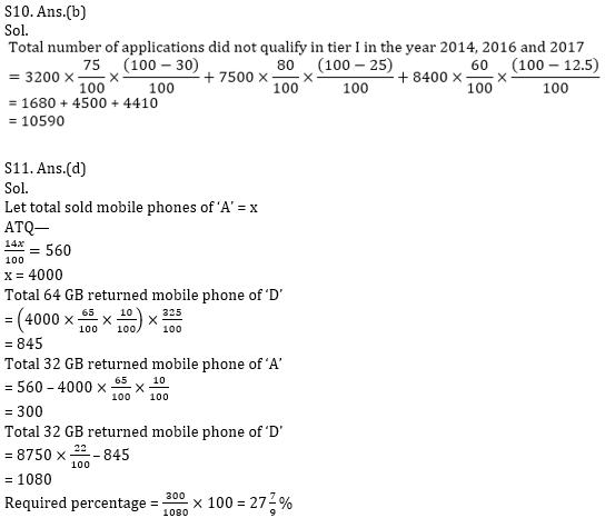 Quantitative Aptitude Quiz For Bank Mains Exams 2021- 30th January_17.1