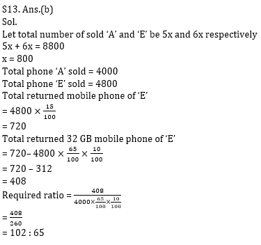 Quantitative Aptitude Quiz For Bank Mains Exams 2021- 30th January_19.1