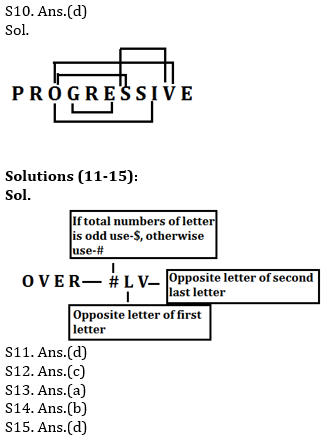 Reasoning Ability Quiz For Bank Mains Exams 2021- 30th January_4.1