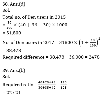 Quantitative Aptitude Quiz For ECGC PO 2021- 31st January_11.1