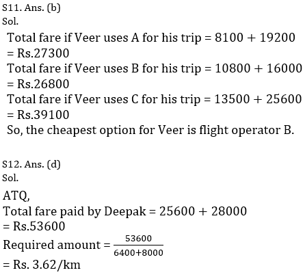 Quantitative Aptitude Quiz For Bank Mains Exams 2021- 31st January_13.1