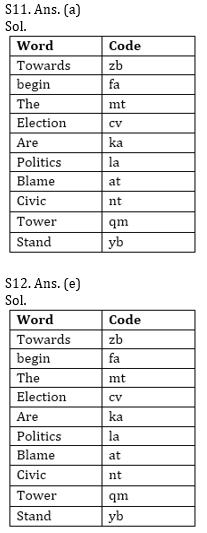 Reasoning Ability Quiz For ECGC PO 2021- 01 February_6.1