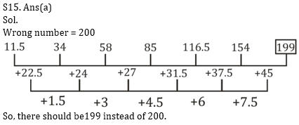 Quantitative Aptitude Quiz For ECGC PO 2021- 2nd February_9.1