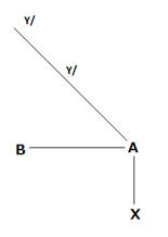 Reasoning Ability Quiz For Bank Mains Exams 2021- 2nd February_5.1