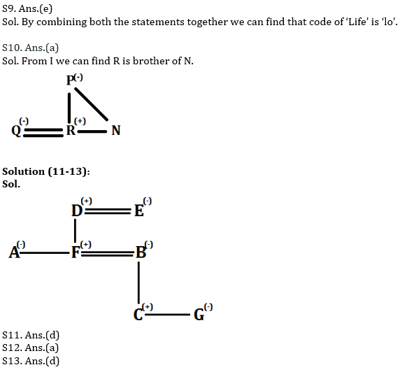 Reasoning Ability Quiz For ECGC PO 2021- 3rd February_5.1