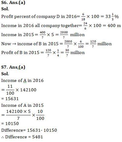 Quantitative Aptitude Quiz For Bank Mains Exams 2021- 6th February |_15.1