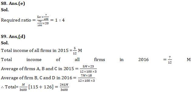 Quantitative Aptitude Quiz For Bank Mains Exams 2021- 6th February |_16.1