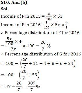 Quantitative Aptitude Quiz For Bank Mains Exams 2021- 6th February |_17.1