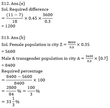 Quantitative Aptitude Quiz For ECGC PO 2021- 8th February_15.1