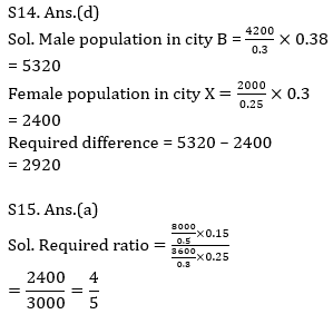 Quantitative Aptitude Quiz For ECGC PO 2021- 8th February_16.1