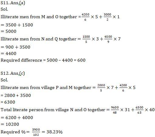 Quantitative Aptitude Quiz For Bank Mains Exams 2021- 8th February |_12.1