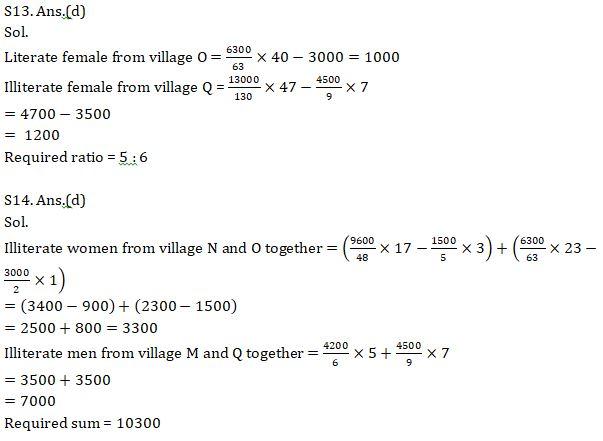 Quantitative Aptitude Quiz For Bank Mains Exams 2021- 8th February |_13.1