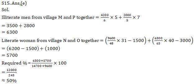 Quantitative Aptitude Quiz For Bank Mains Exams 2021- 8th February |_14.1