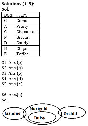 Reasoning Ability Quiz For ECGC PO 2021- 9th February_3.1