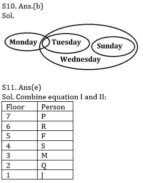 Reasoning Ability Quiz For ECGC PO 2021- 9th February_5.1