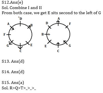 Reasoning Ability Quiz For ECGC PO 2021- 9th February_6.1