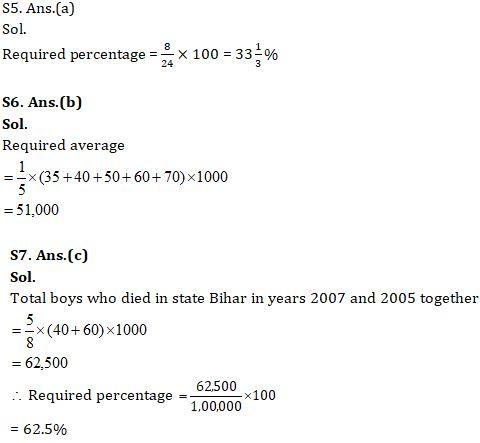 Quantitative Aptitude Quiz For ECGC PO 2021- 10th February |_9.1