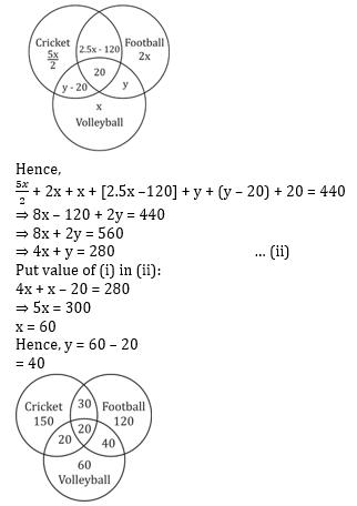 Quantitative Aptitude Quiz For ECGC PO 2021- 11th February_11.1