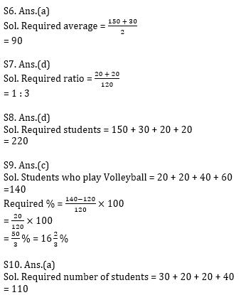 Quantitative Aptitude Quiz For ECGC PO 2021- 11th February_12.1