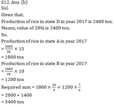 Quantitative Aptitude Quiz For ECGC PO 2021- 14th February |_14.1