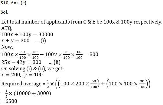 Quantitative Aptitude Quiz For Bank Mains Exams 2021- 14th February |_14.1