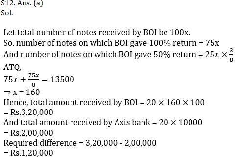 Quantitative Aptitude Quiz For Bank Mains Exams 2021- 14th February |_16.1