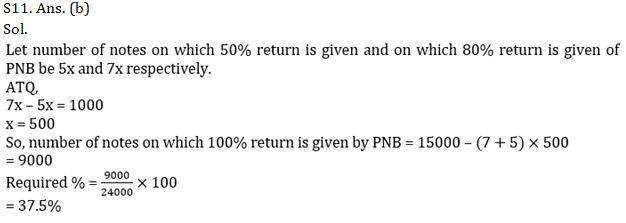 Quantitative Aptitude Quiz For Bank Mains Exams 2021- 14th February |_15.1