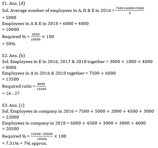 Quantitative Aptitude Quiz For ECGC PO 2021- 15th February_9.1